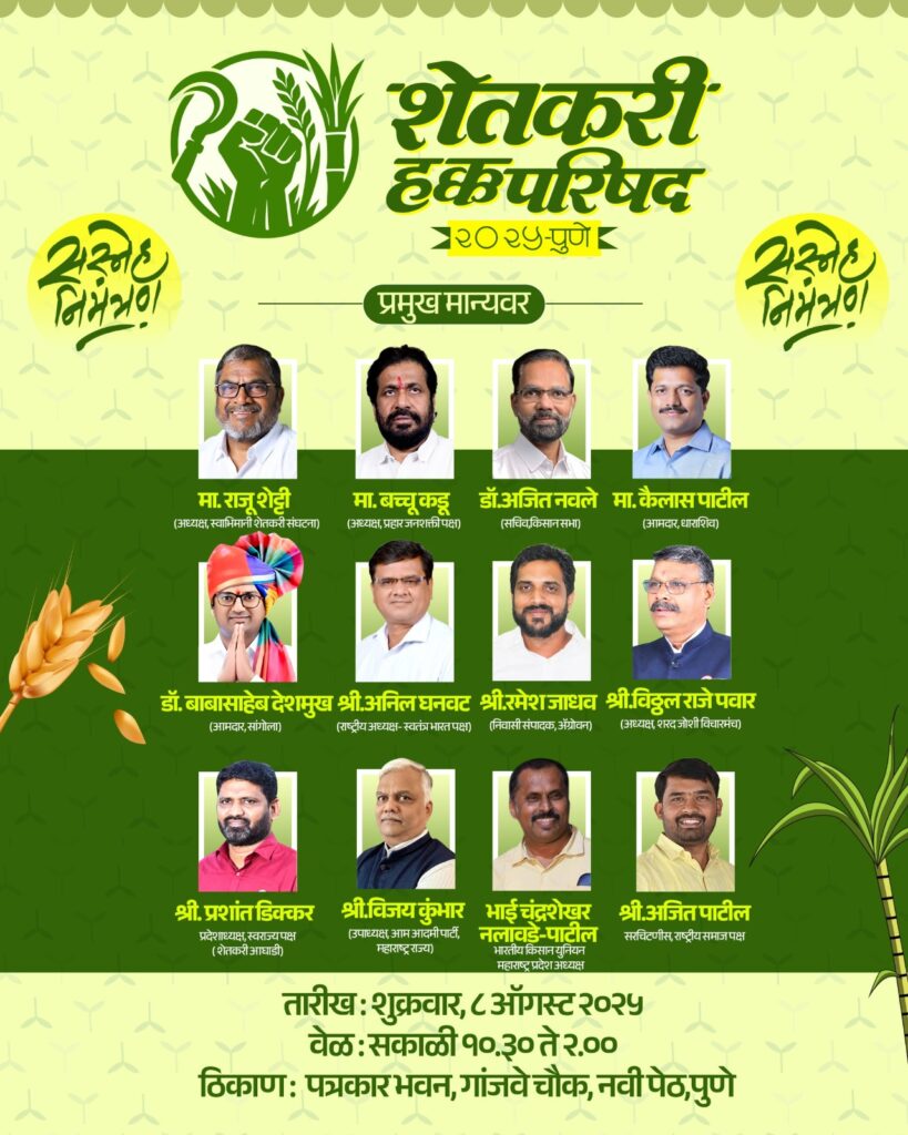 शेतकरी हक्क परिषदेचे शुक्रवारी (ता. ८) आयोजन