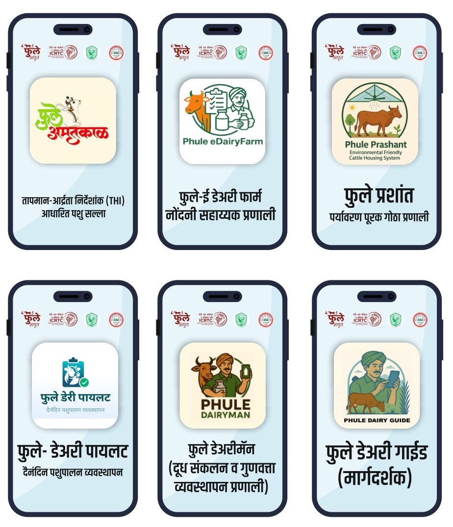 देशी गो संवर्धन लेख मालिका; शाश्वत देशी गो-संवर्धनाला कृत्रिम बुद्धिमत्तेची जोड